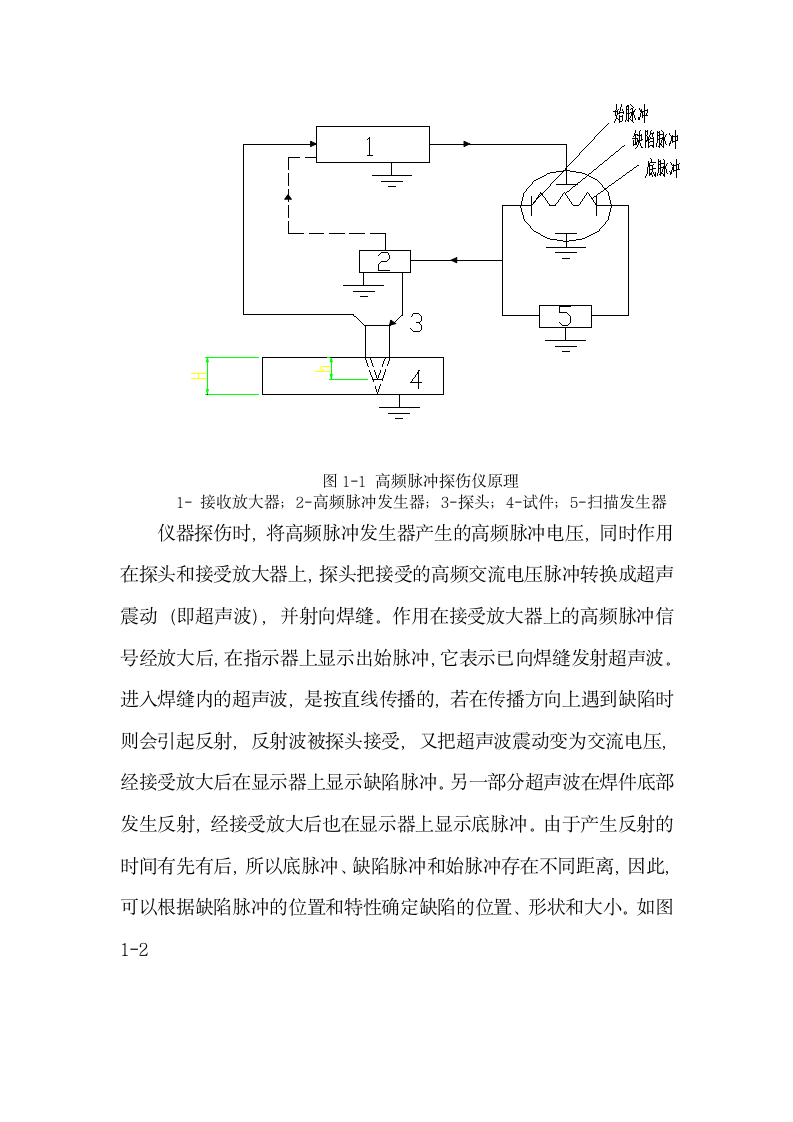 中电三十八所无线测试塔工程钢结构平台安装设计方案.doc第4页