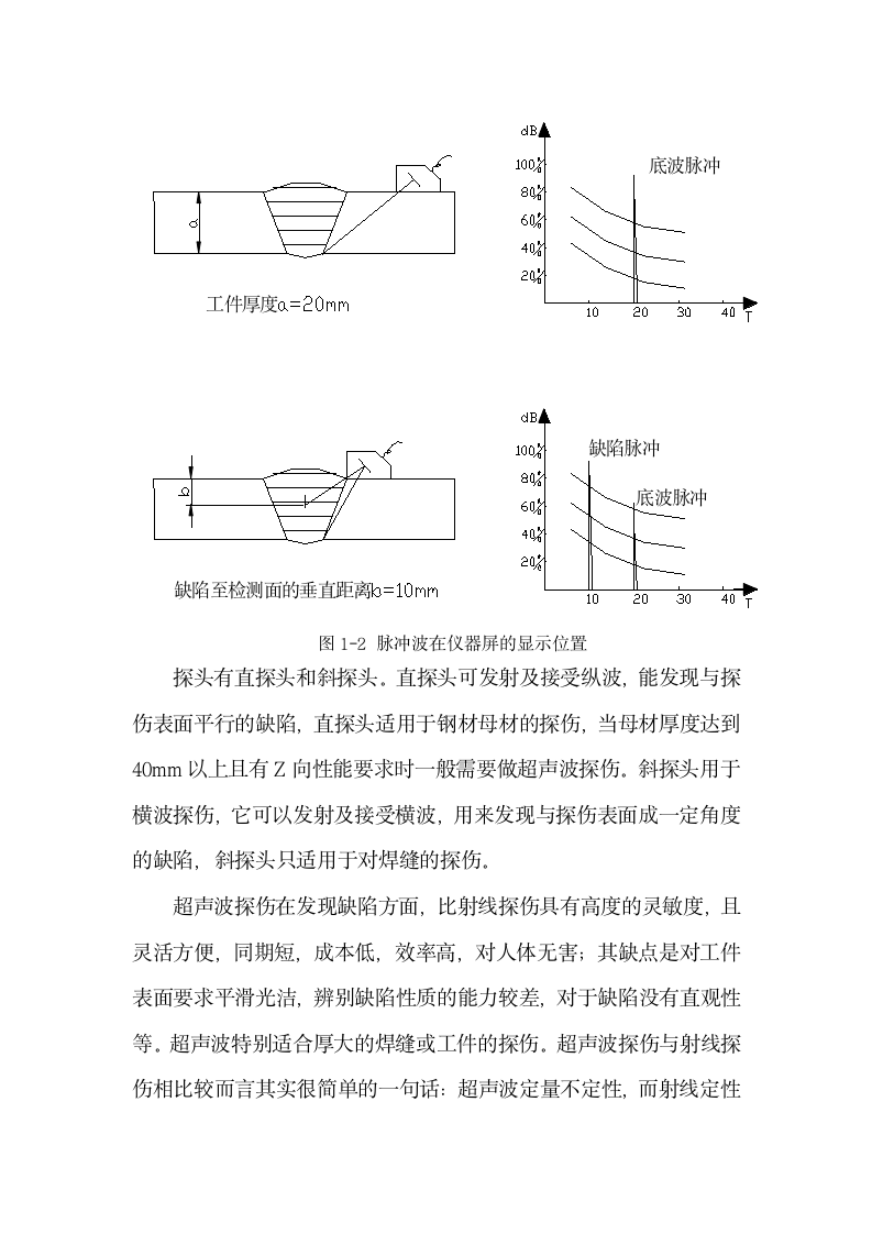 中电三十八所无线测试塔工程钢结构平台安装设计方案.doc第5页