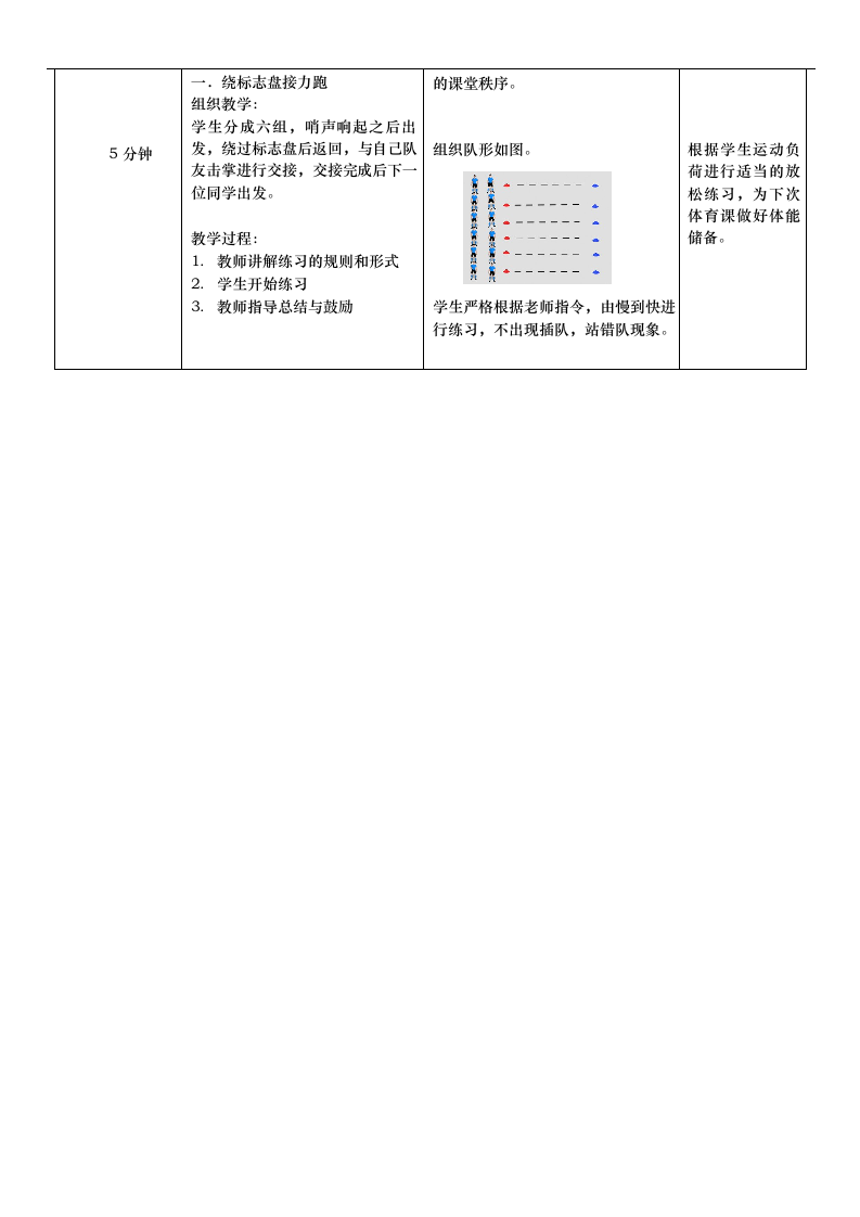 跑与跑的游戏（教案） 体育二年级下册.doc第4页