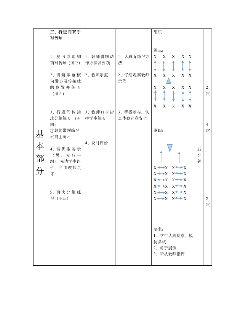 全国通用 五年级下册体育 篮球行进间传球  教案.doc第6页