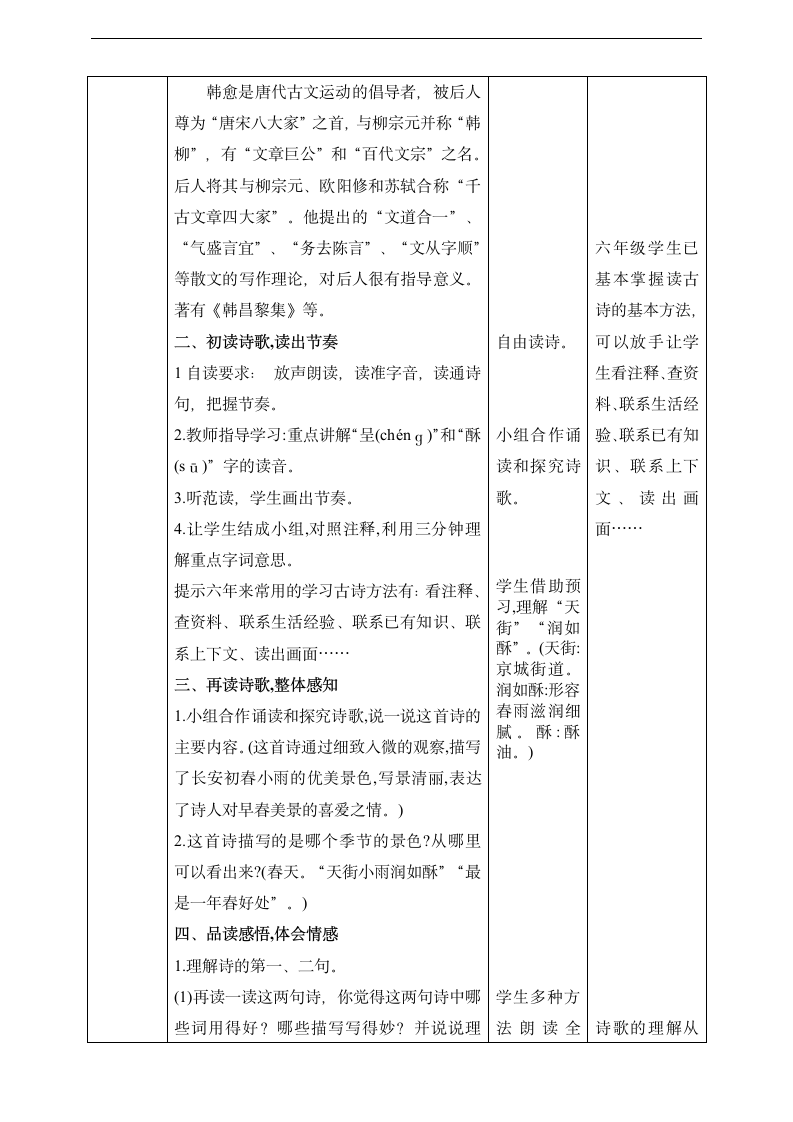 小学语文人教部编版六年级下册《早春呈水部张十八员外设计》教材教案.docx第2页