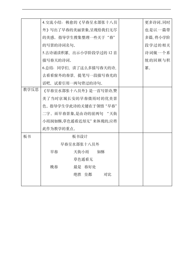 小学语文人教部编版六年级下册《早春呈水部张十八员外设计》教材教案.docx第5页