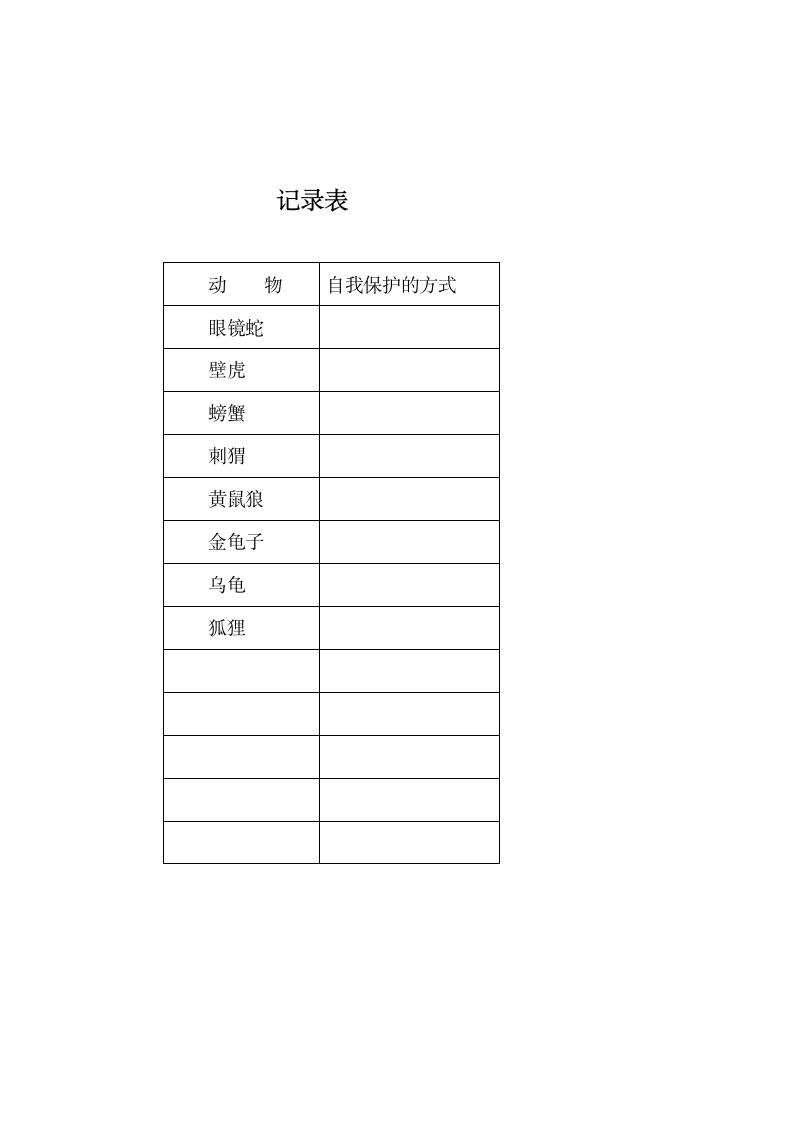 科学六年级上青岛版5.21变色龙教案.doc第7页