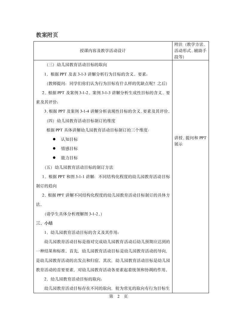 第三章第一节 幼儿园教育活动目标的制订 教案（表格式）- 《幼儿园教育活动设计与指导.第一版》同步教学（华师大版·2014）.doc第2页