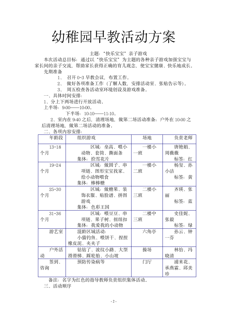 幼稚园早教活动方案.docx第2页