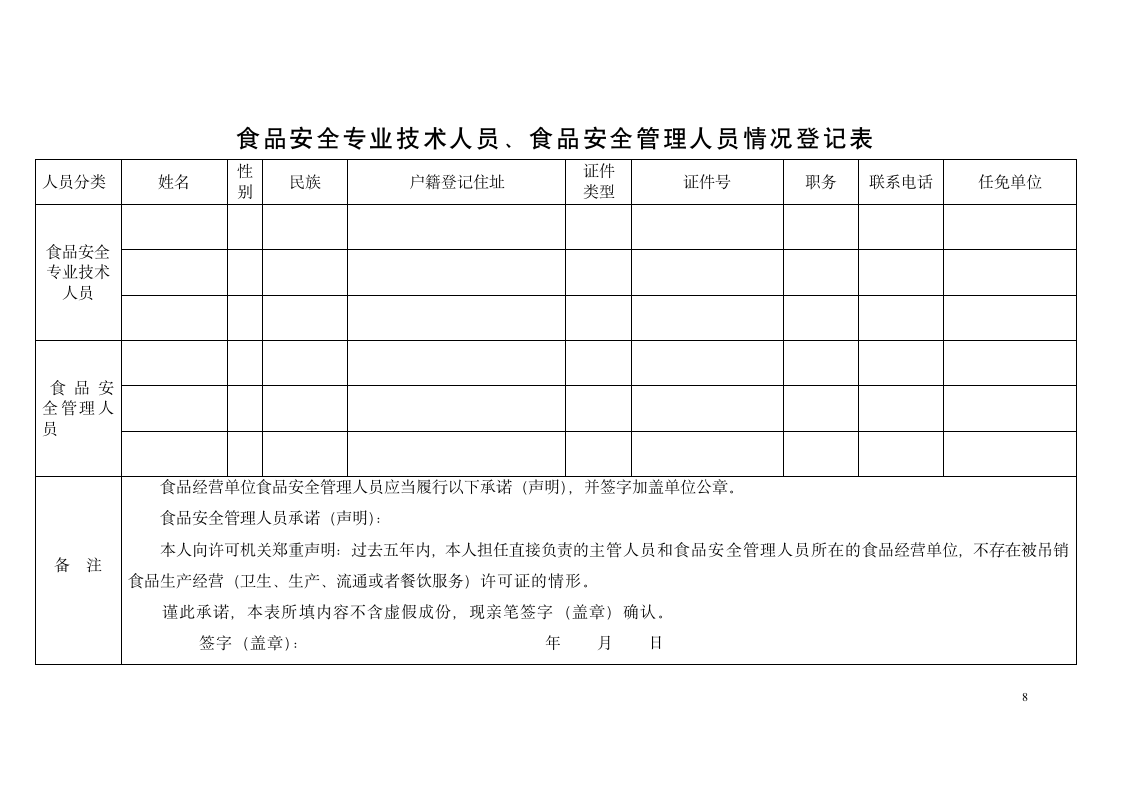 食品经营许可证申请书.doc第8页