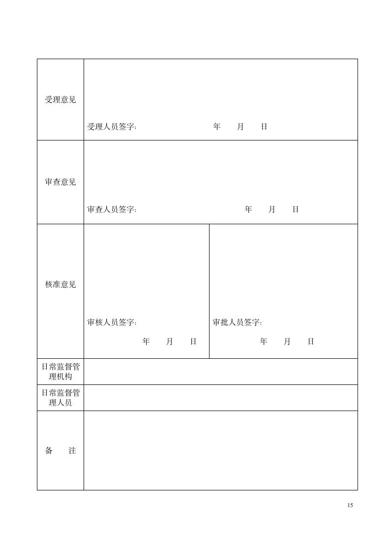 食品经营许可证申请书.doc第15页