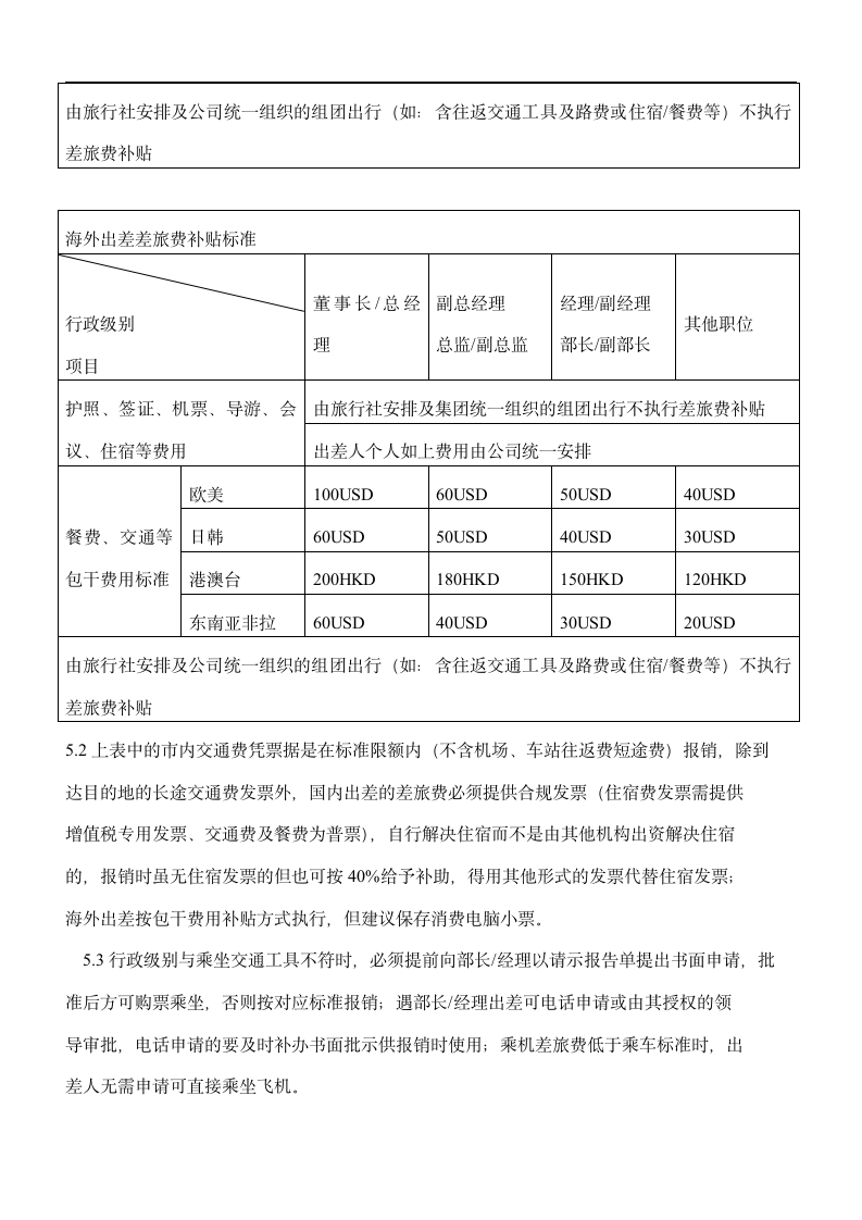 差旅费管理办法.doc第5页