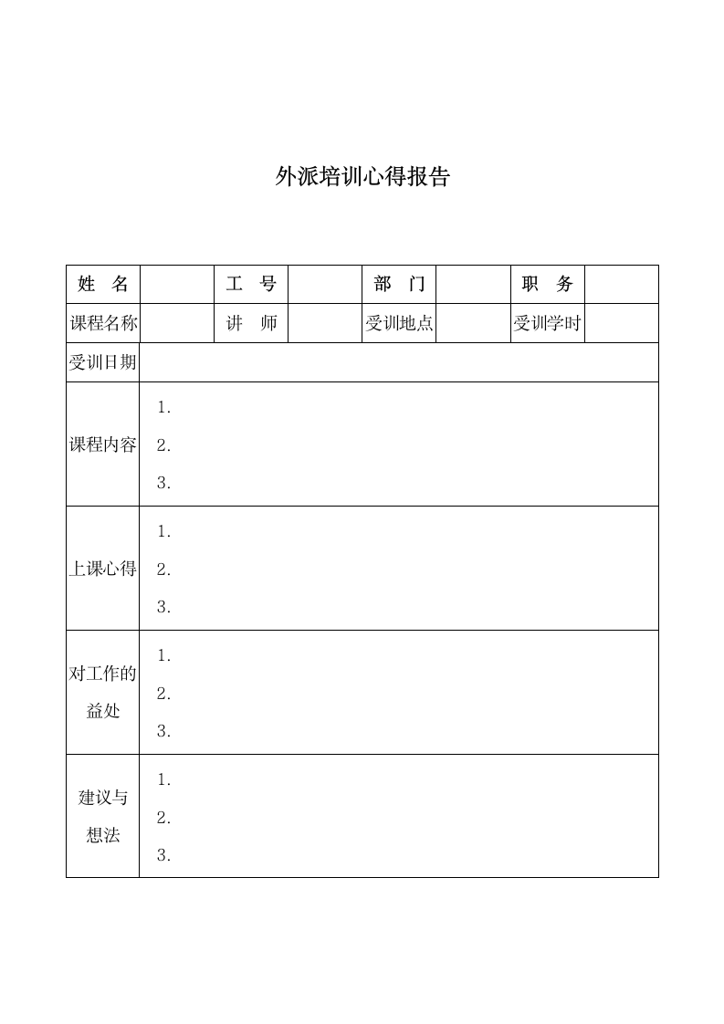 外派培训心得报告.docx第1页