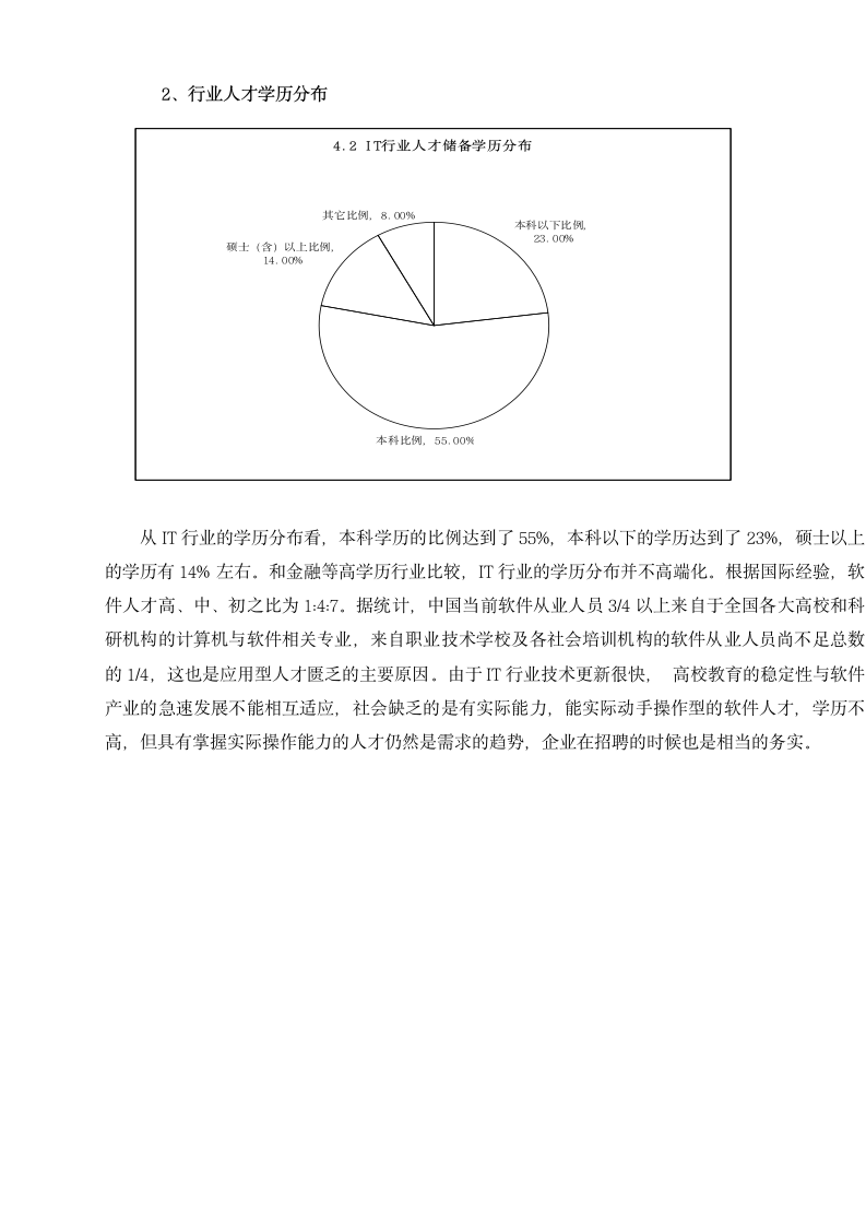 计算机IT行业报告.dotx第9页