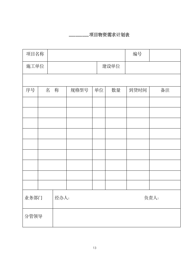 人资行政-公司采购管理规定.docx第13页