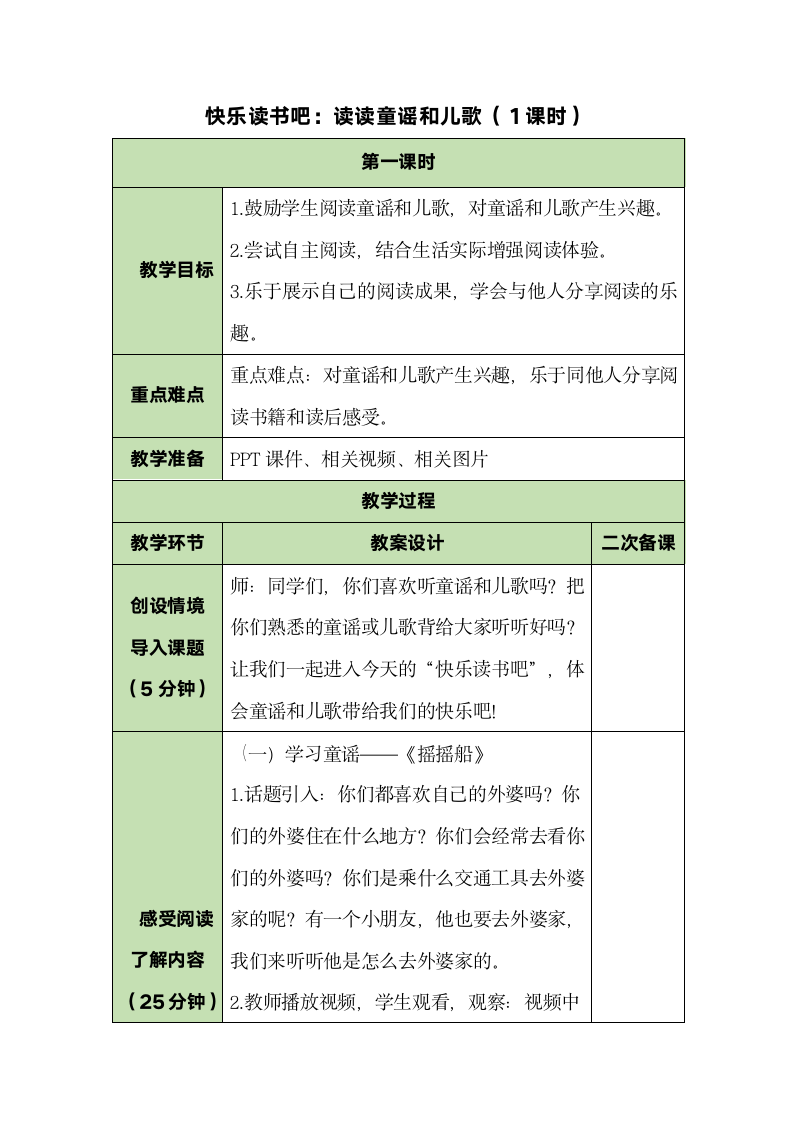 快乐读书吧：读读童谣和儿歌  教案（表格式）.doc