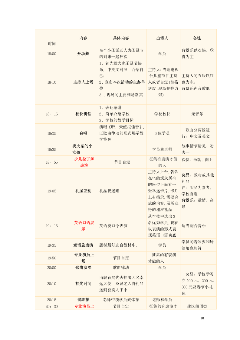 圣诞活动策划完整策划书.docx第10页