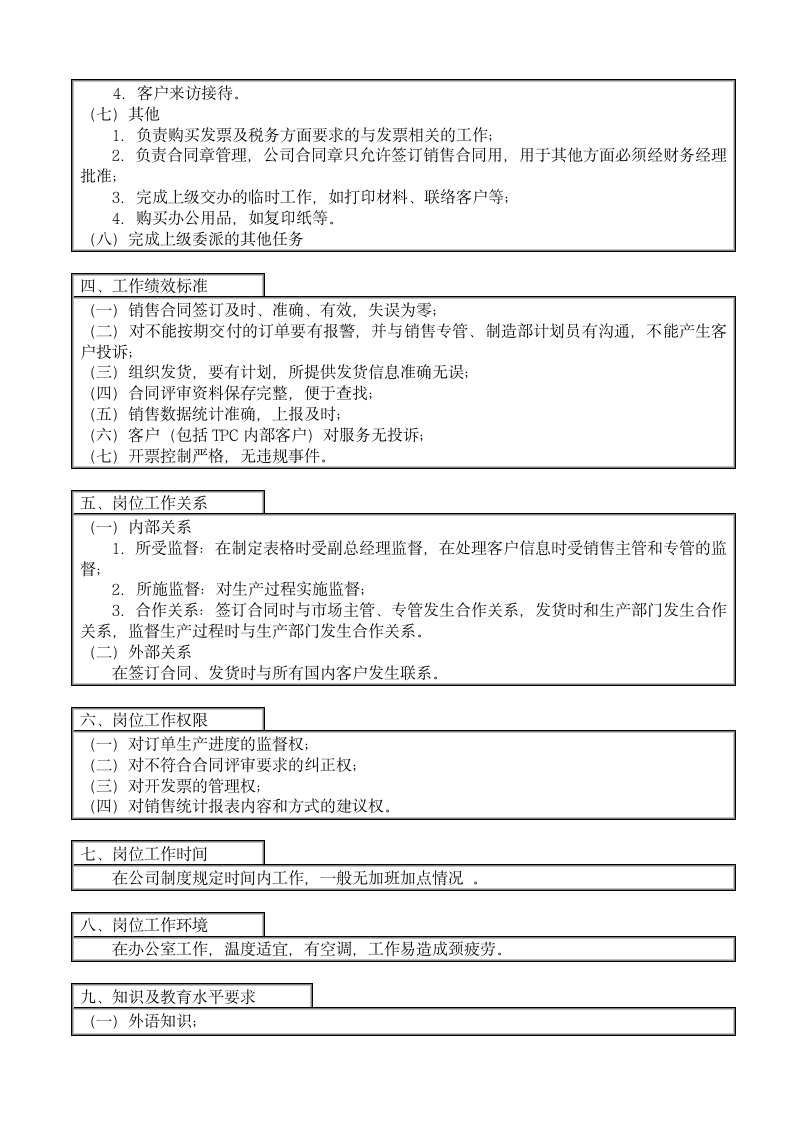 企业之销售计划员岗位工作说明.doc第3页