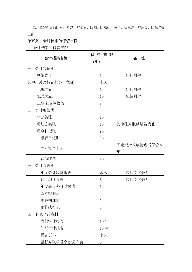 房地产公司财务管理制度.doc第7页