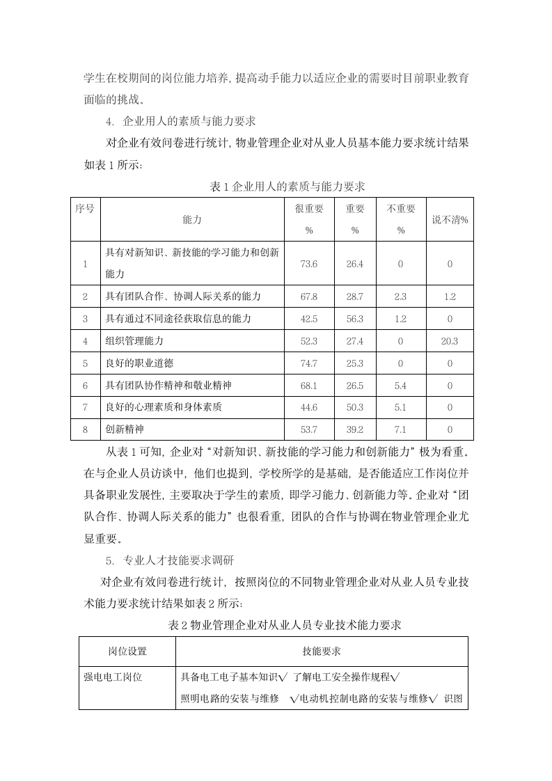 物业管理专业调研报告.doc第4页