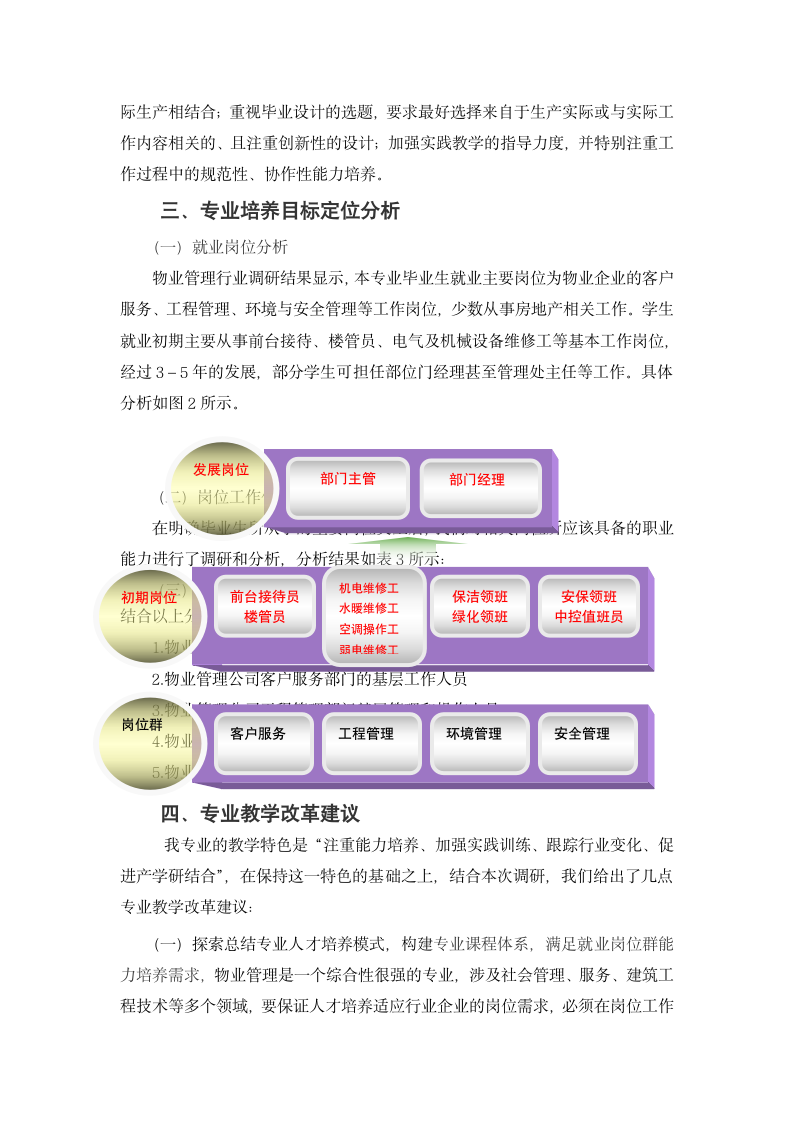 物业管理专业调研报告.doc第6页