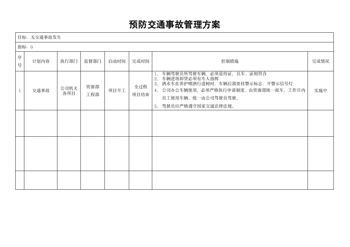 职业健康安全管理方案.wps第11页