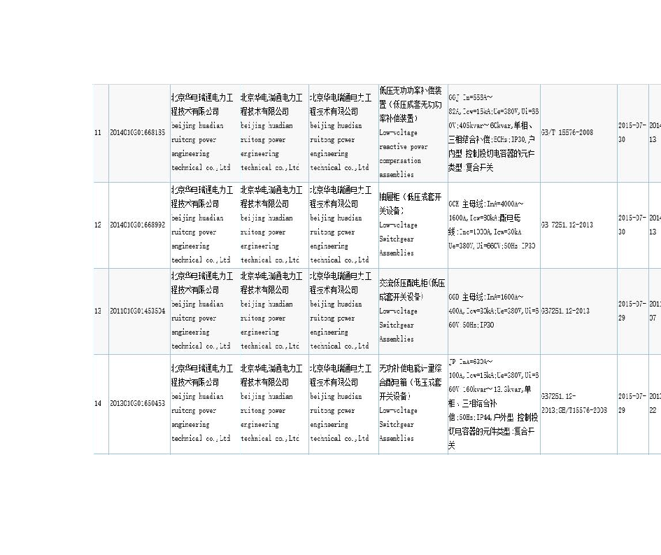 CQC证书查询第4页