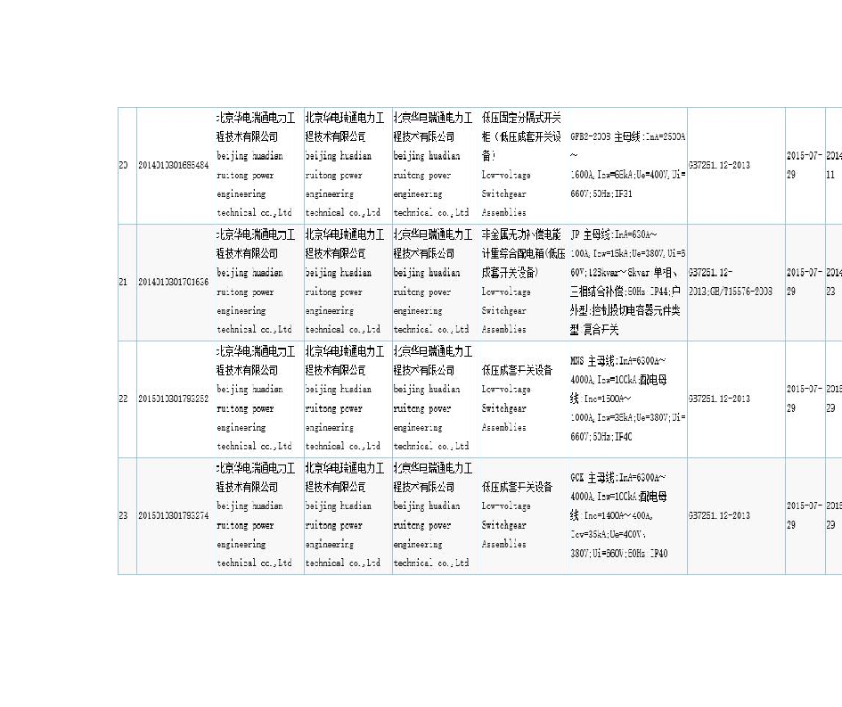 CQC证书查询第6页