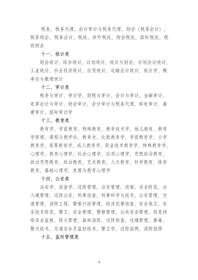 公务员考试专业分类第4页