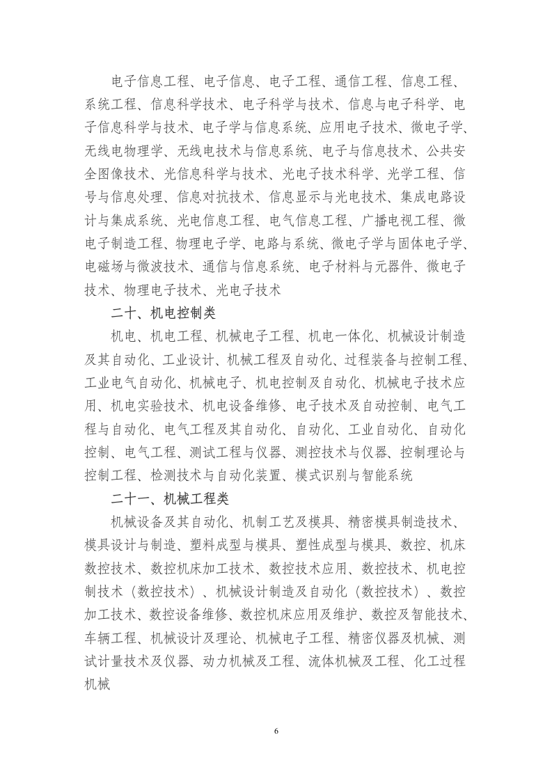 公务员考试专业分类第6页