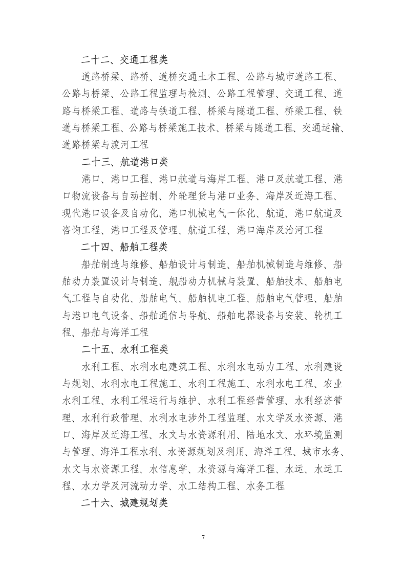 公务员考试专业分类第7页