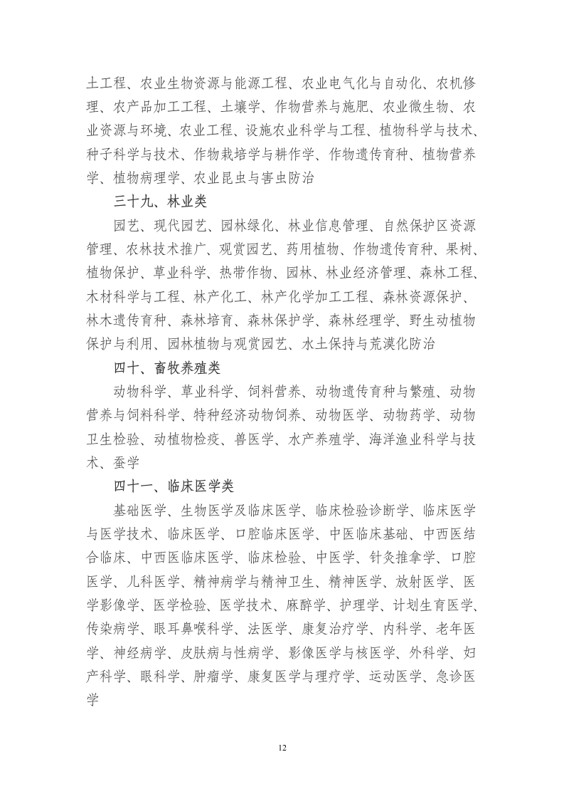 公务员考试专业分类第12页