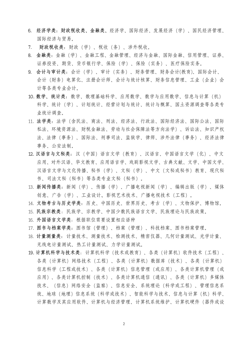 福建省公务员考试专业分类指导第2页