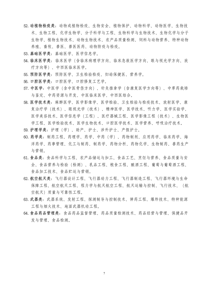 福建省公务员考试专业分类指导第7页