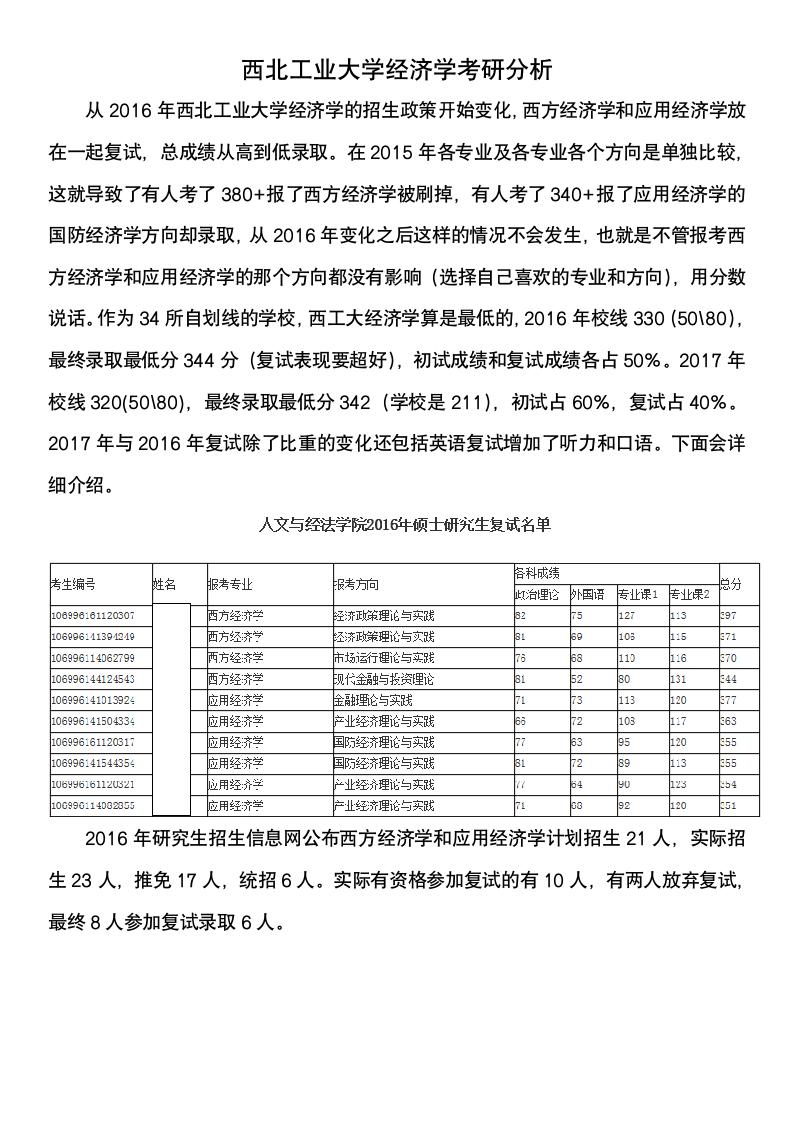 西北工业大学经济学第1页