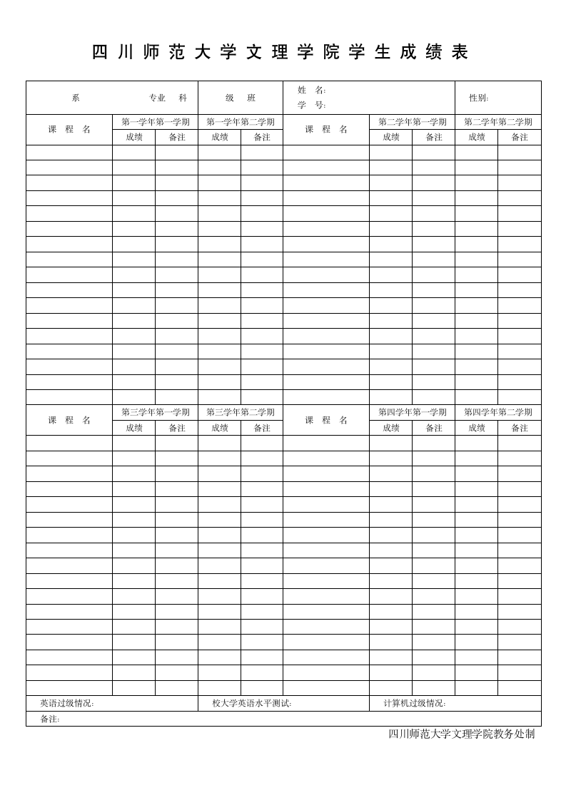 四川师范大学文理学院学生成绩表第1页