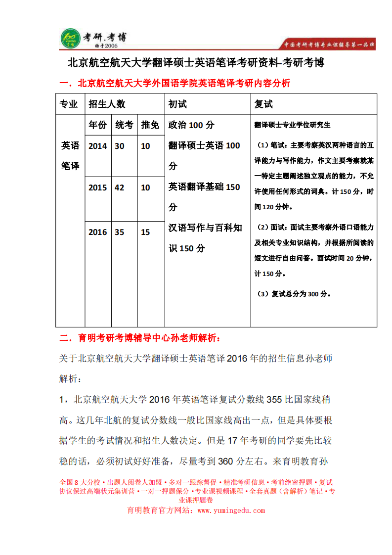 2016年北京航空航天大学翻译硕士考研真题,复试录取名单第1页