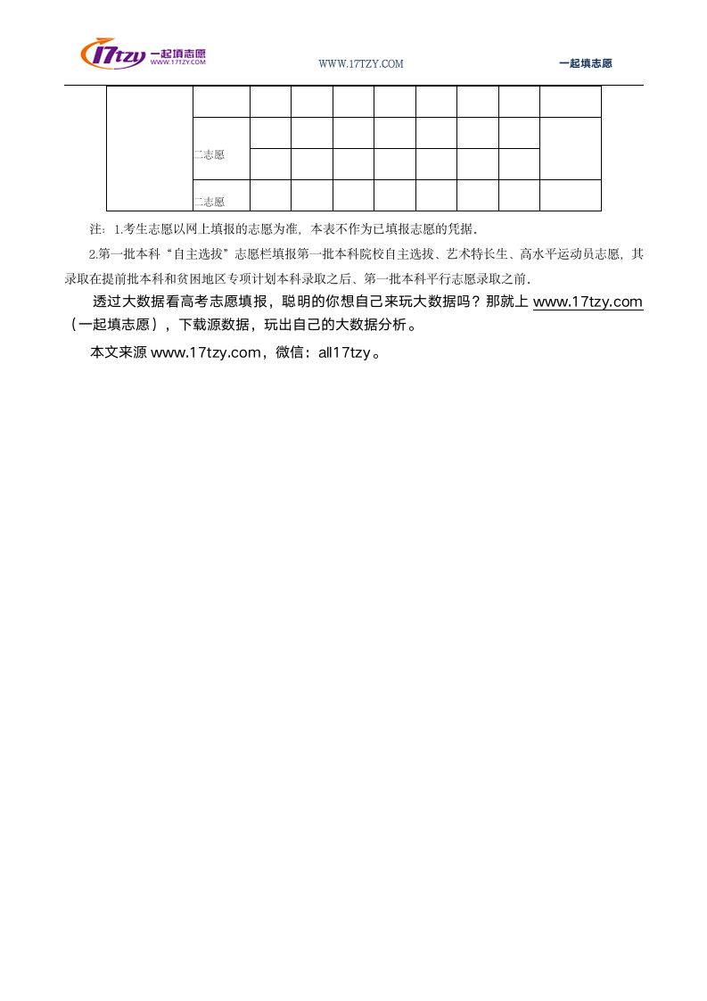 2014年湖北高考志愿填报表(样表参考)第3页