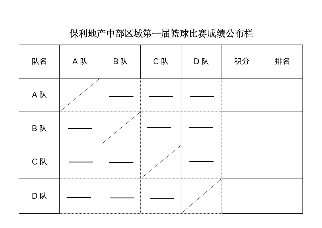 篮球比赛成绩公布栏第1页