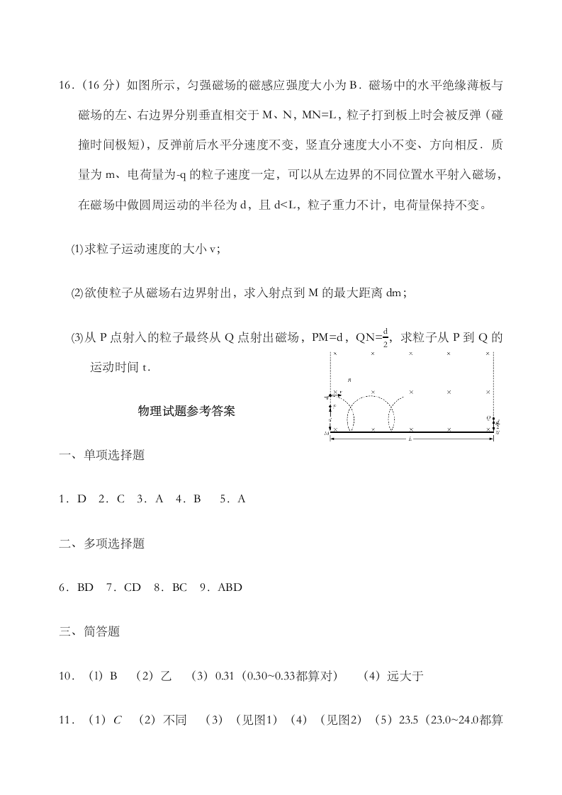 江苏高考物理第10页