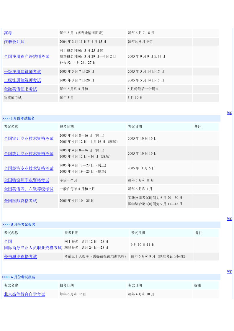 考试时间表第7页