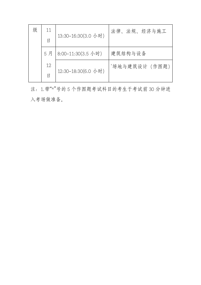 考试时间表第2页