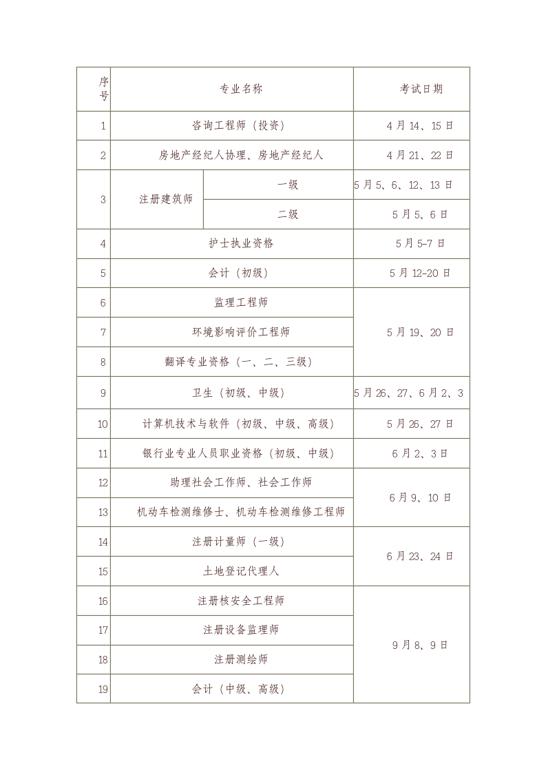 年度考试时间表第1页