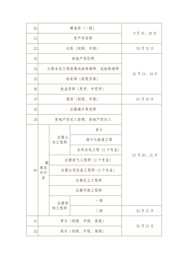 年度考试时间表第2页