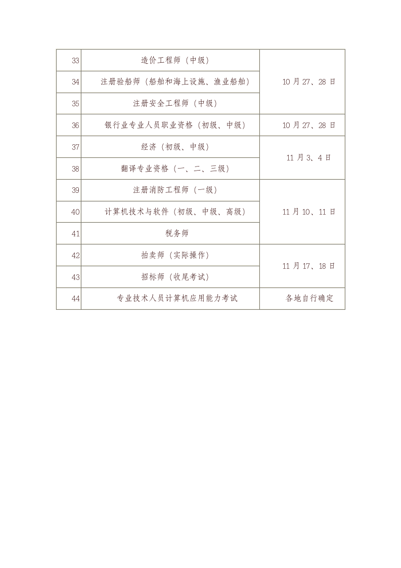 年度考试时间表第3页