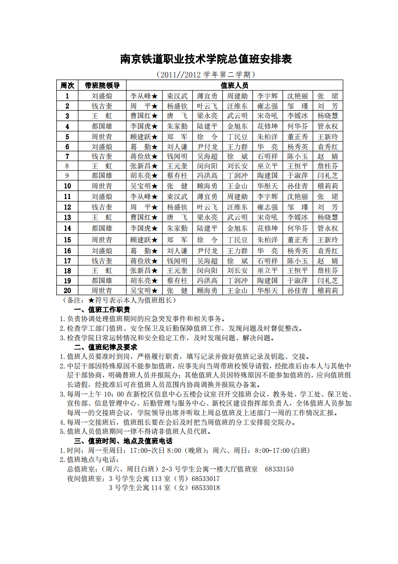 南京铁道职业技术学院总值班安排表第1页