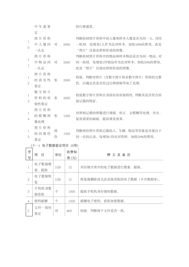 福建物价局福建司法厅第9页