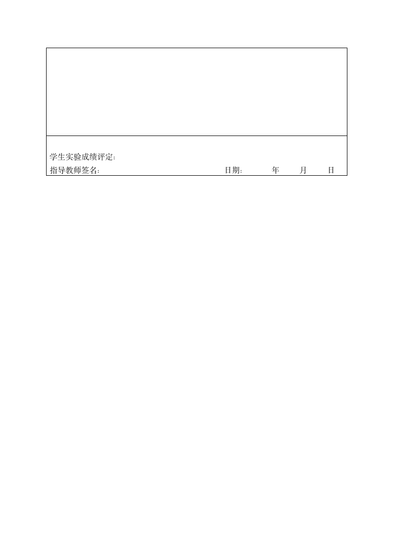 广东财经大学华商学院实验报告格式第3页