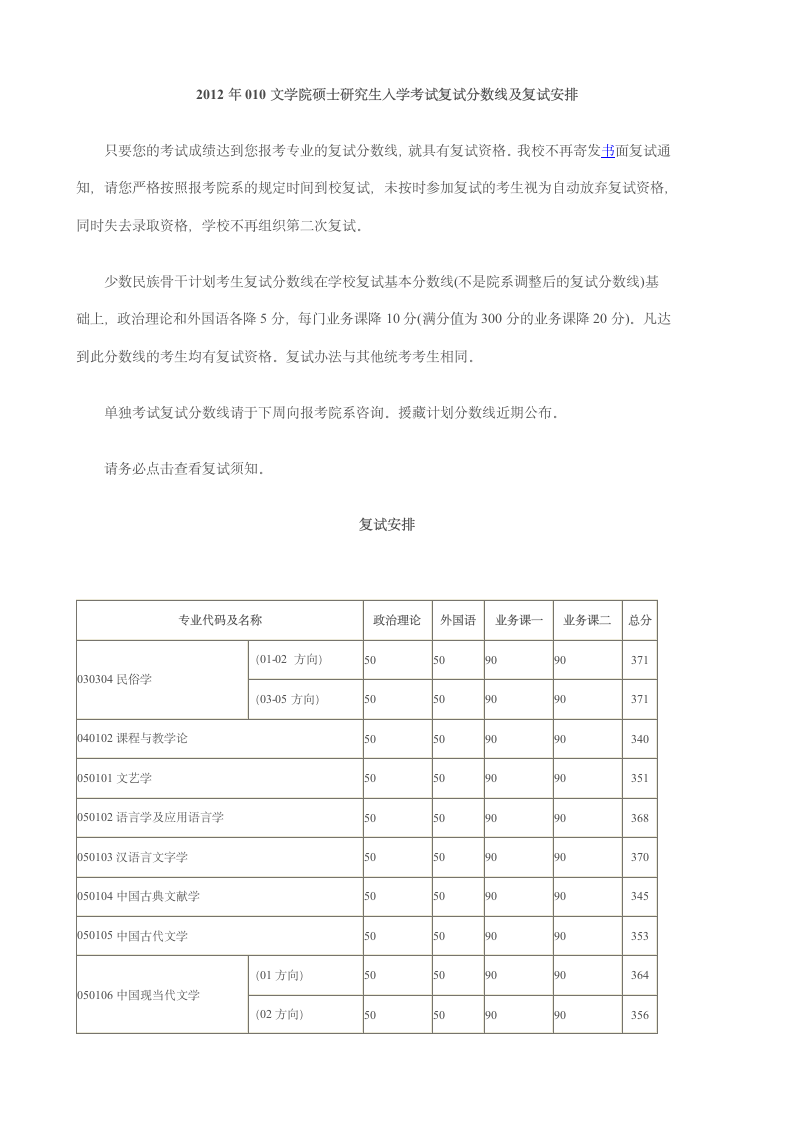 2012北师大复试分数线第1页