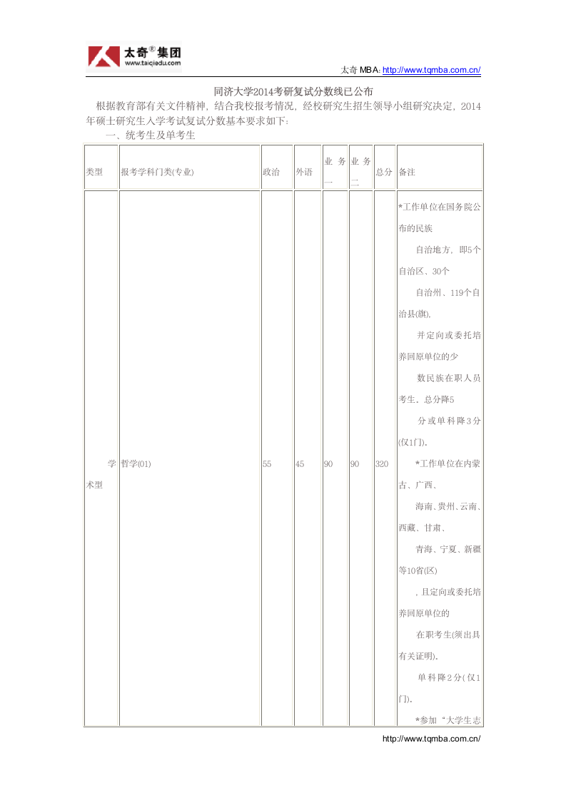 同济大学2014考研复试分数线已公布第1页