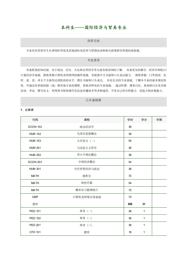 对外经济贸易大学国际经济与贸易专业本科培养计划第1页