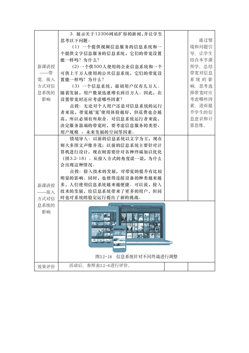 中图人教版（2019）信息技术必修二 3.2.8+3.2.9 带宽、接入方式和信息系统 教案.doc第3页