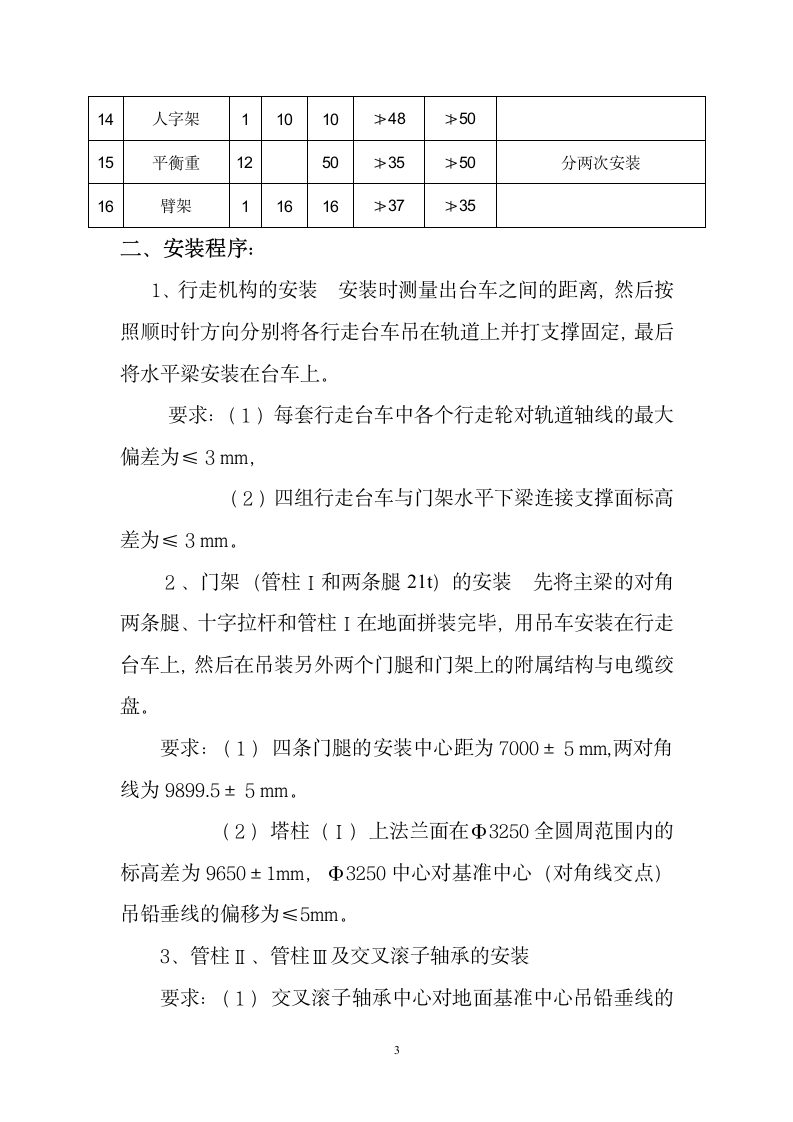 MQ600B-10T30T门机安装施工组织设计方案.doc第3页