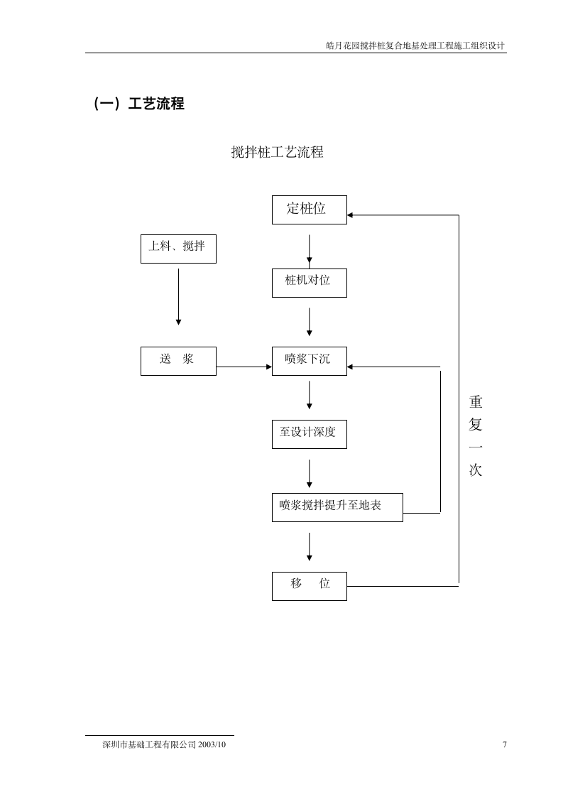 皓月花园搅拌桩复合地基处理工程施工组织设计方案.doc第8页